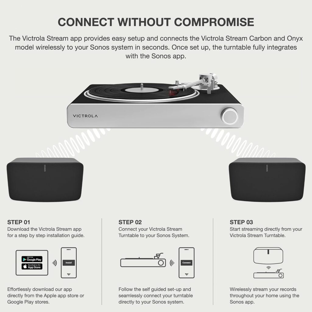 Victrola Stream Onyx Turntable - 33-1/3  45 RPM Vinyl Record Player, Works with Sonos Wirelessly, High Precision Magnetic Cartridge, Semi-Automatic, Multiple Connections, Black Matte Finish