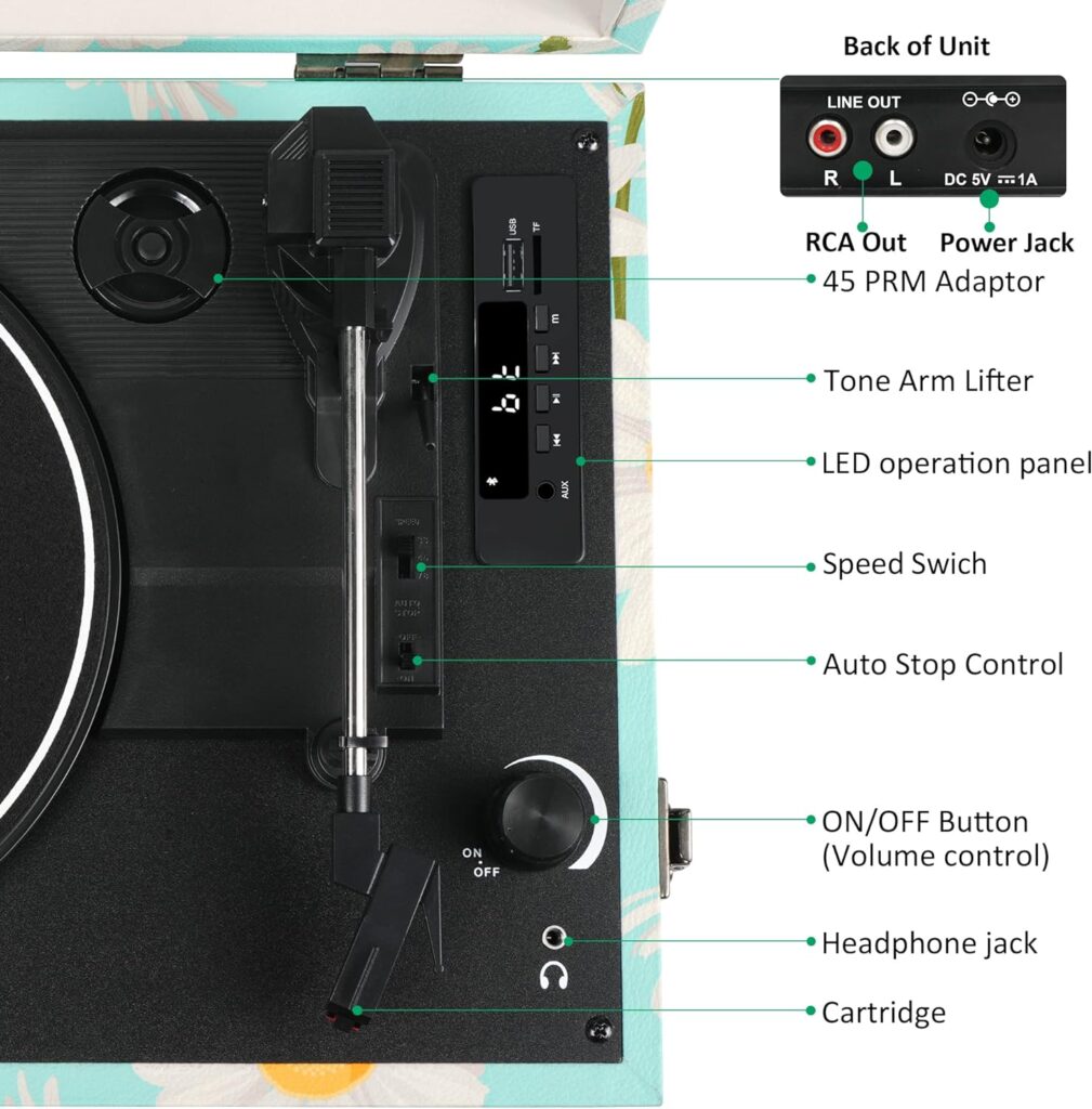 Vinyl Record Player Bluetooth with Built-in Speakers, Vintage Portable Turntable 3 Speed with USB Recording Headphone/RCA/AUX Jack Floral Suitcase Record Player Teal Floral